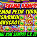 Skema Rampok Maxwin Slot