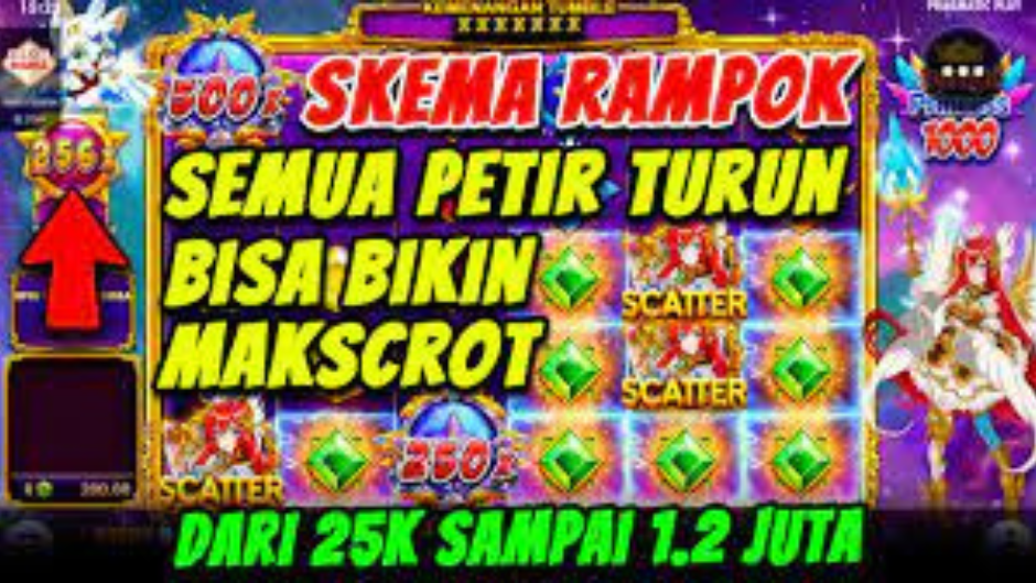 Skema Rampok Maxwin Slot